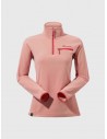 PINK-1